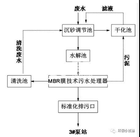 15876254376931.jpg 微信圖片_20200423150336.jpg